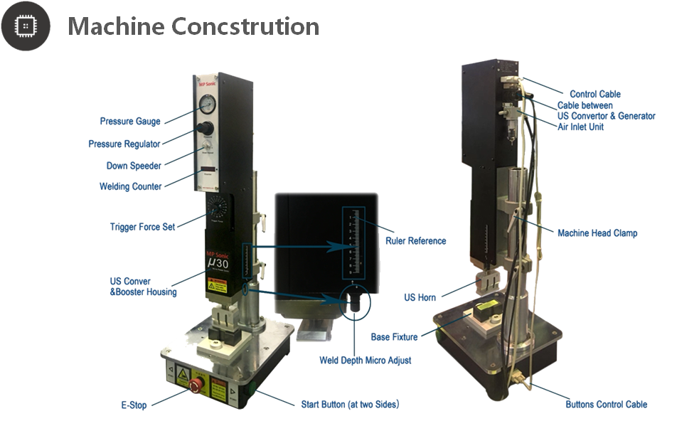 Ultrasonic welding machine